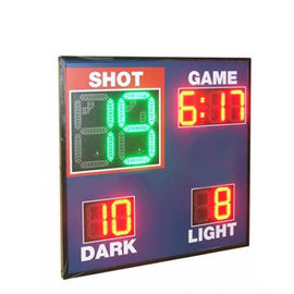 Οδηγημένος πίνακας βαθμολογίας καλαθοσφαίρισης οικονομίας πρότυπο, ζωντανός πίνακας βαθμολογίας καλαθοσφαίρισης με το πυροβοληθε'ν ρολόι
