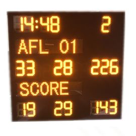 Ο πίνακας βαθμολογίας κραμάτων αργιλίου AFL, οδήγησε τον πίνακα βαθμολογίας ποδοσφαίρου με το αδιάβροχο γραφείο IP65